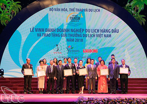 Quy chế tổ chức Giải thưởng Du lịch Việt Nam năm 2019