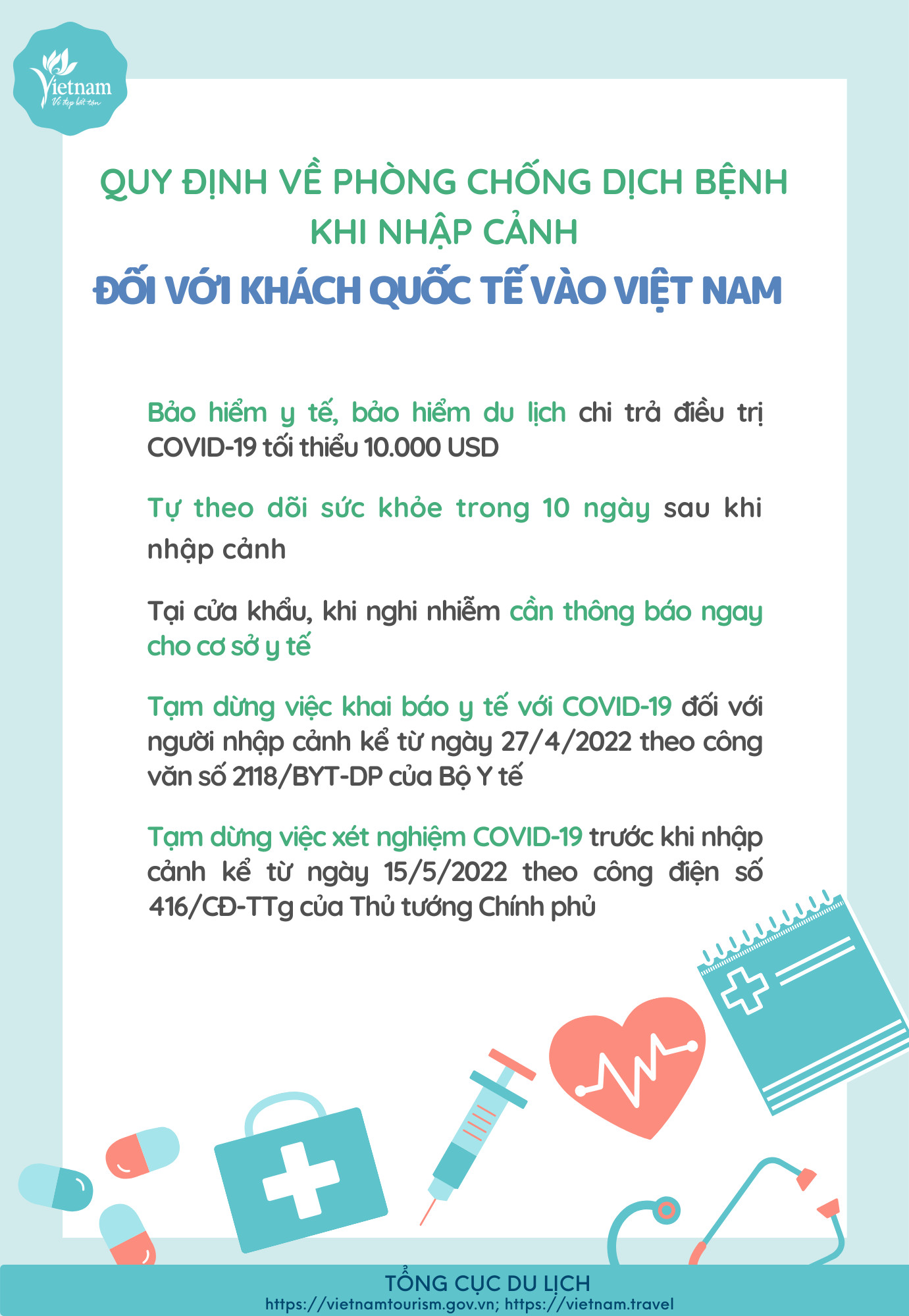 [Infographic] Quy định về phòng chống dịch bệnh khi nhập cảnh đối với khách quốc tế vào Việt Nam